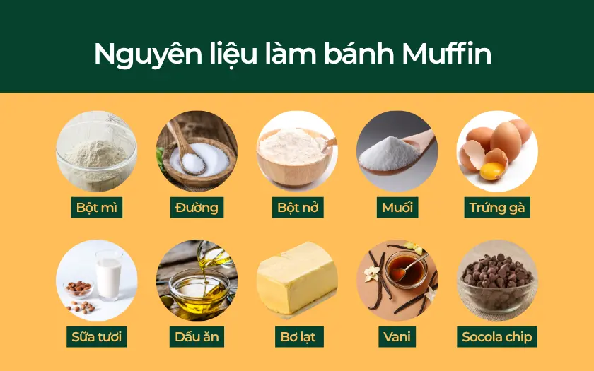 Nguyên liệu chính làm bánh Muffin
