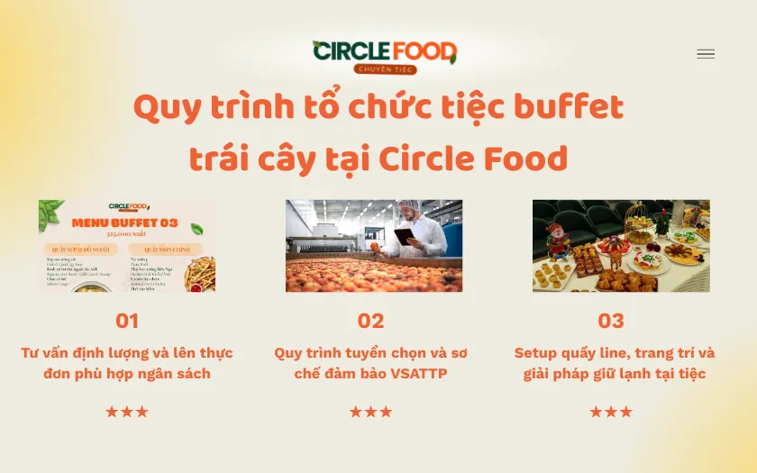 Quy trình tổ chức tiệc buffet trái cây bài bản tại Circle Food
