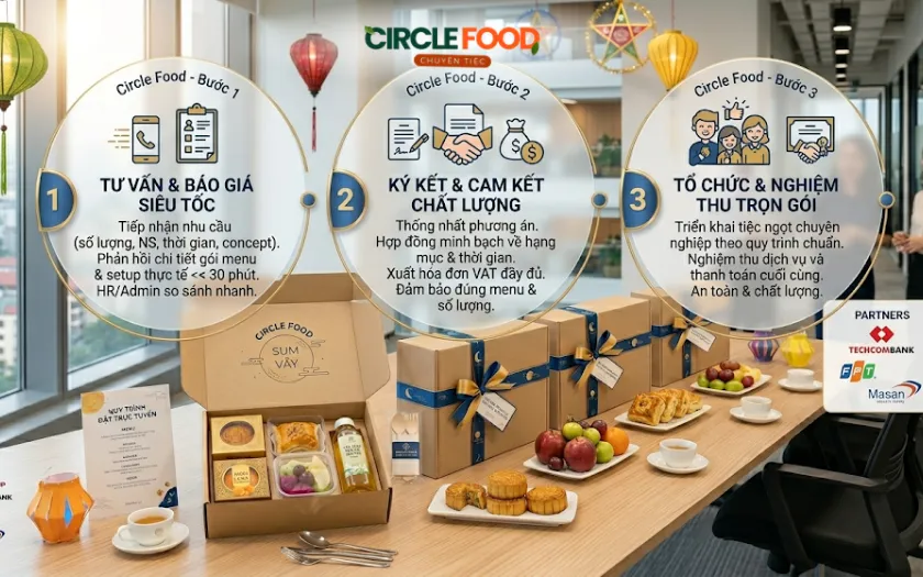 Quy trình đặt tiệc ngọt trung thu cho công ty của Circle Food rõ ràng, minh bạch