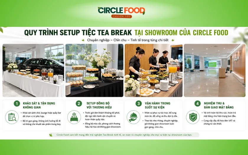 4 bước trong quy trình setup tiệc Teabreak tại showroom của Circle Food